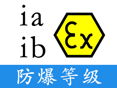 办理ATEX防爆认证中的等级说明是怎么确定的?