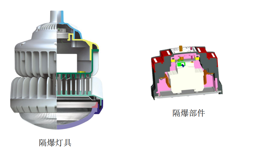 隔爆型防爆产品如何进行设计?