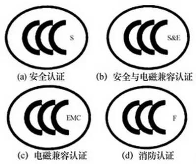 办理防爆CCC认证需要什么资料？验厂有哪些程序？