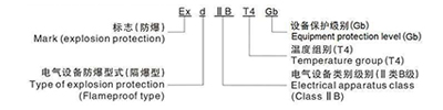 气体环境下防爆电气的设备保护级别
