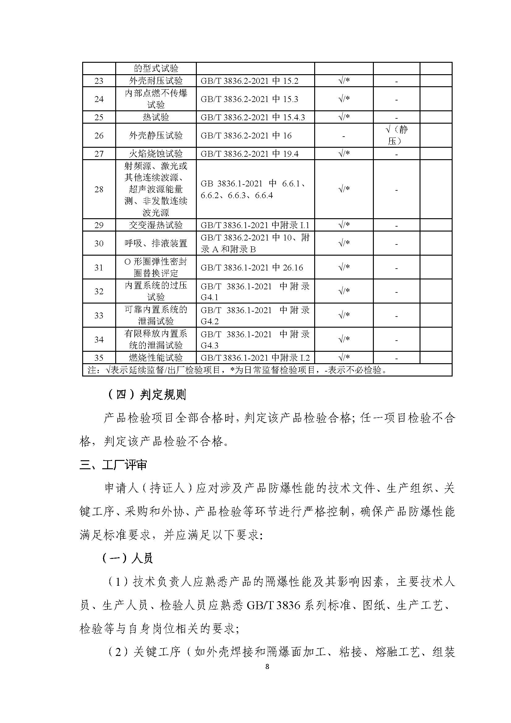 矿用产品安全标志MA认证审核发放实施规则之隔爆型