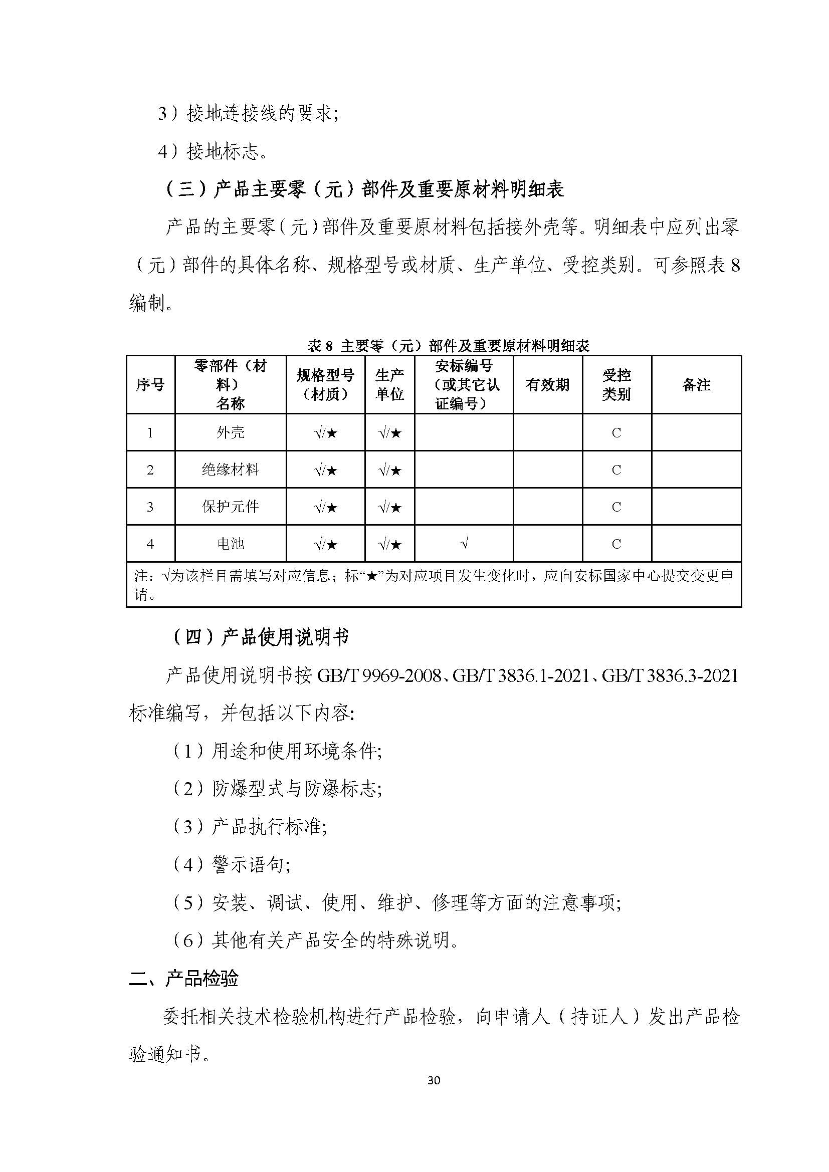 矿用产品安全标志MA认证审核发放实施规则之增安型