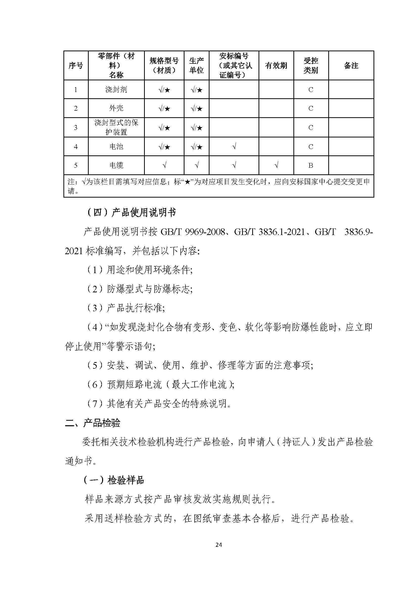 矿用产品安全标志MA认证审核发放实施规则之浇封型