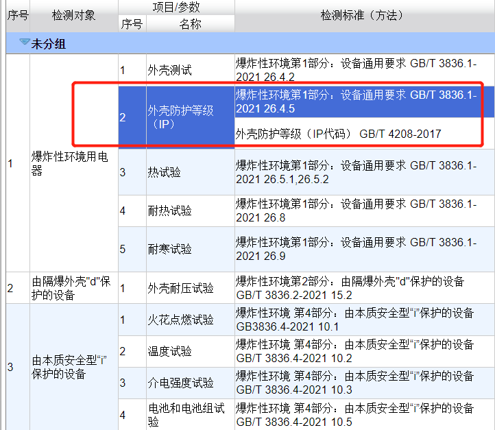 防爆产品IP测试哪个公司可以检测