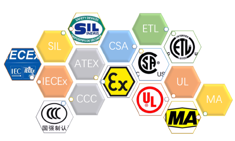 防爆电磁阀类申请防爆3C认证执行标准