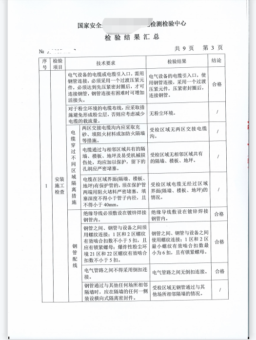 【图文】防爆电气检测报告模板